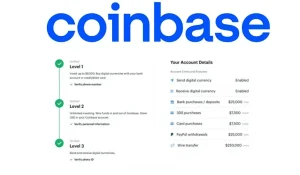 Buy Verified Coinbase Account