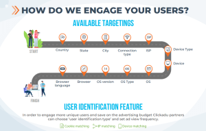 Buy ClickAdu Accounts