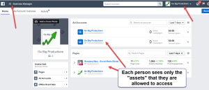 Buy Facebook Ads Accounts