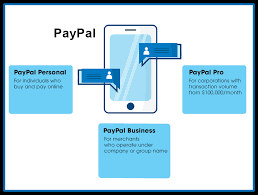 Buy Personal PayPal Accounts