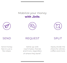 Buy Verified Zelle Accounts