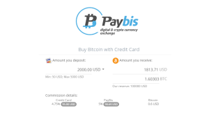 Buy Verified Paybis Accounts